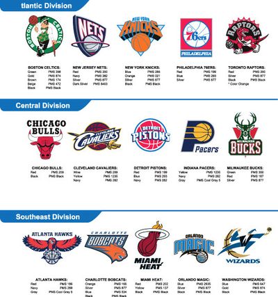 战术契合 战术契合