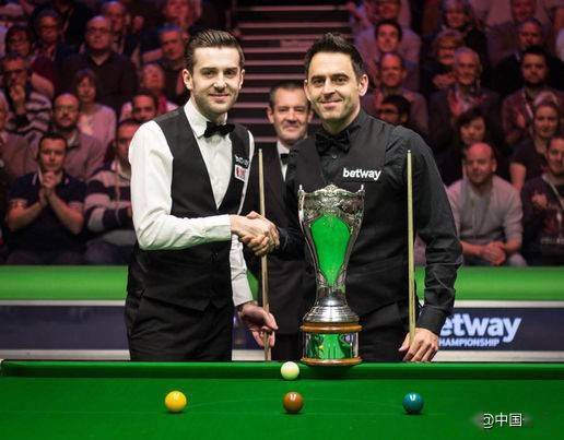 级别的焦点 级别的焦点