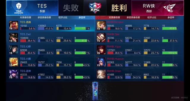 宁可轮换也